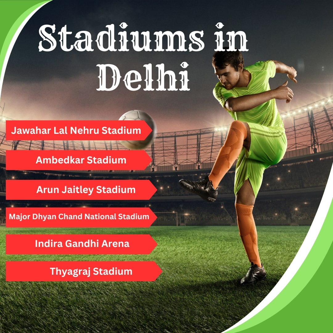 Stadiums in Delhi